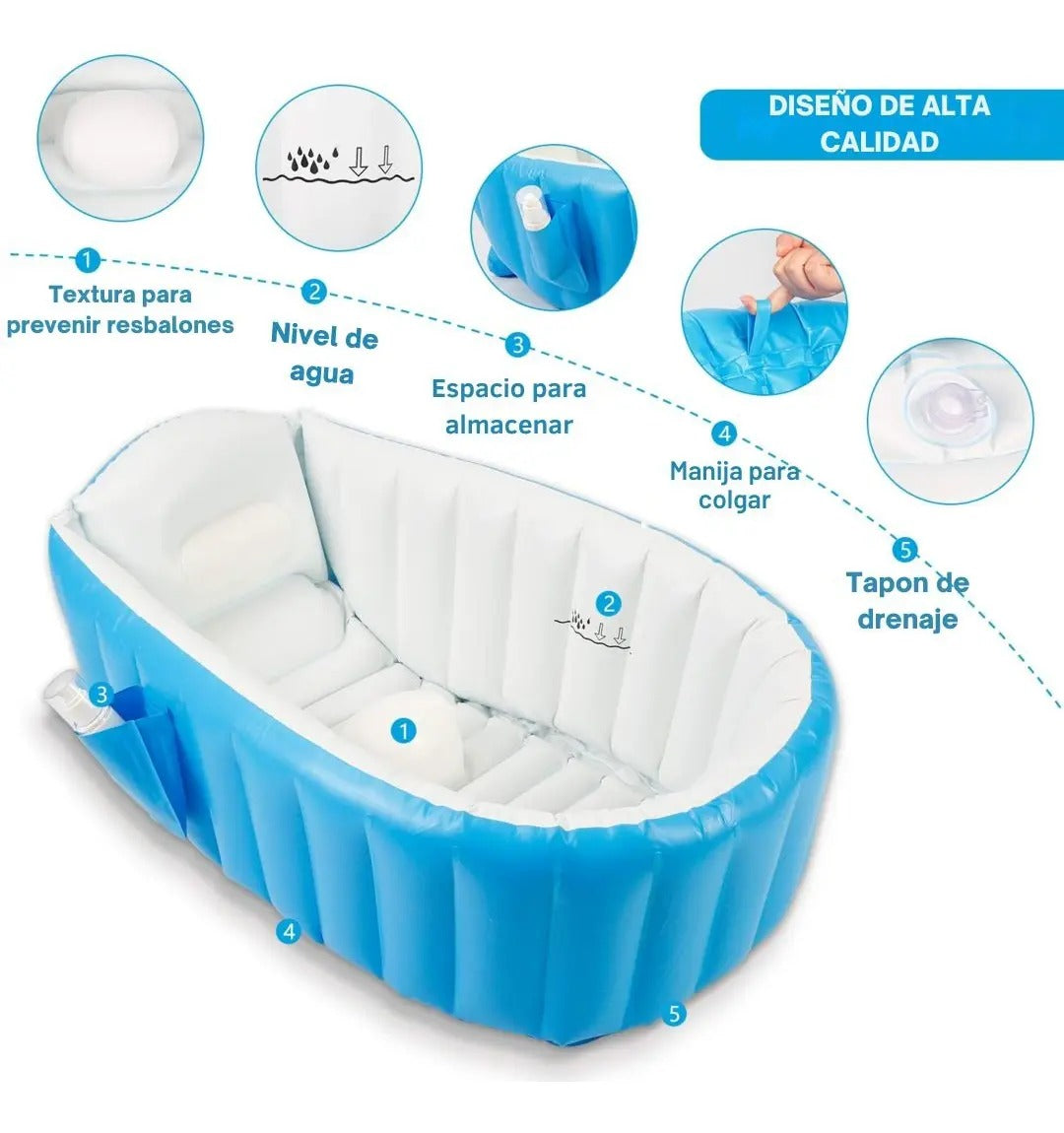 BAÑERA TINA PISCINA INFLABLE PARA BEBÉS